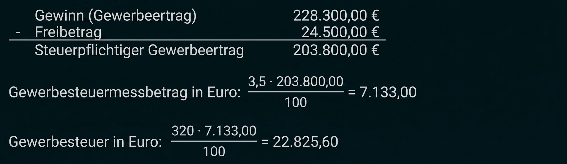 Berechnung der Gewerbesteuer mit Gewinn, Freibetrag und Gewerbesteuermessbetrag.